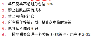六条交易纪律