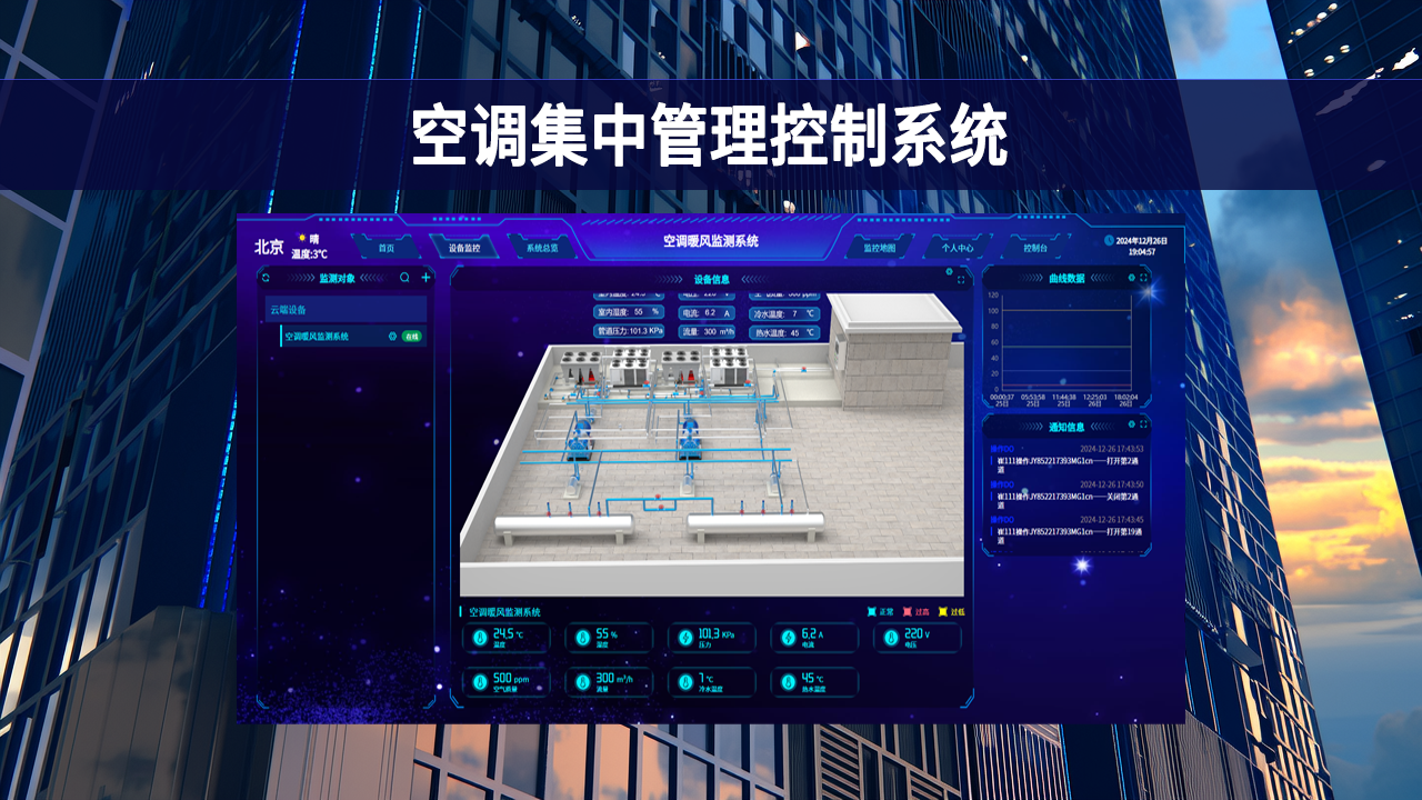 空调集中管理控制系统