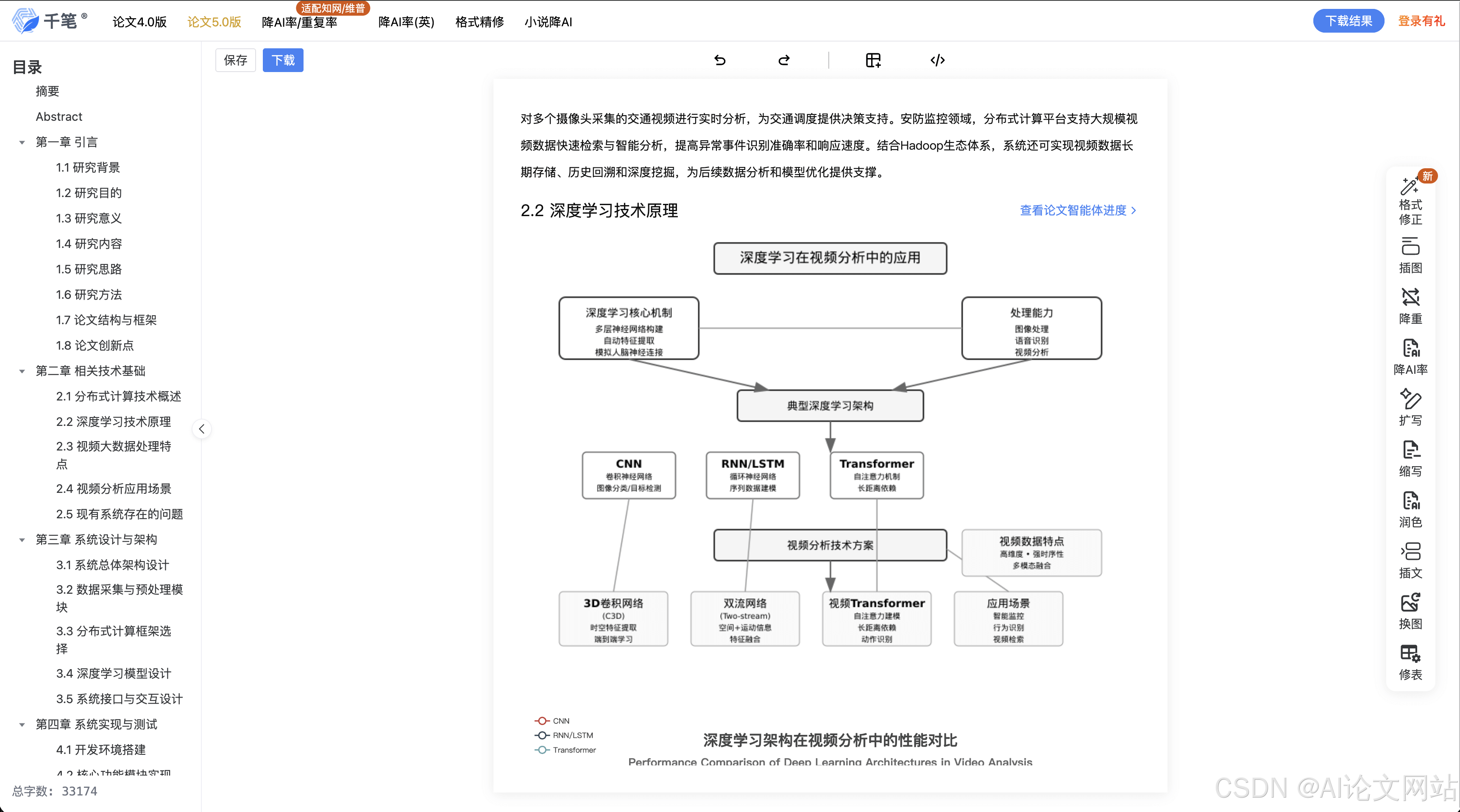 选题雷达图示例