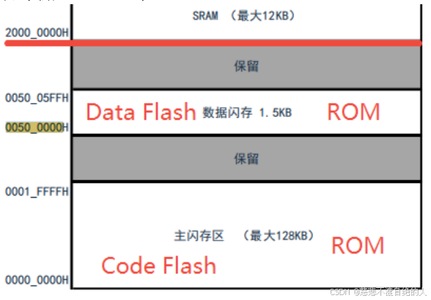 ![[Pasted image 20250723102452.png]]