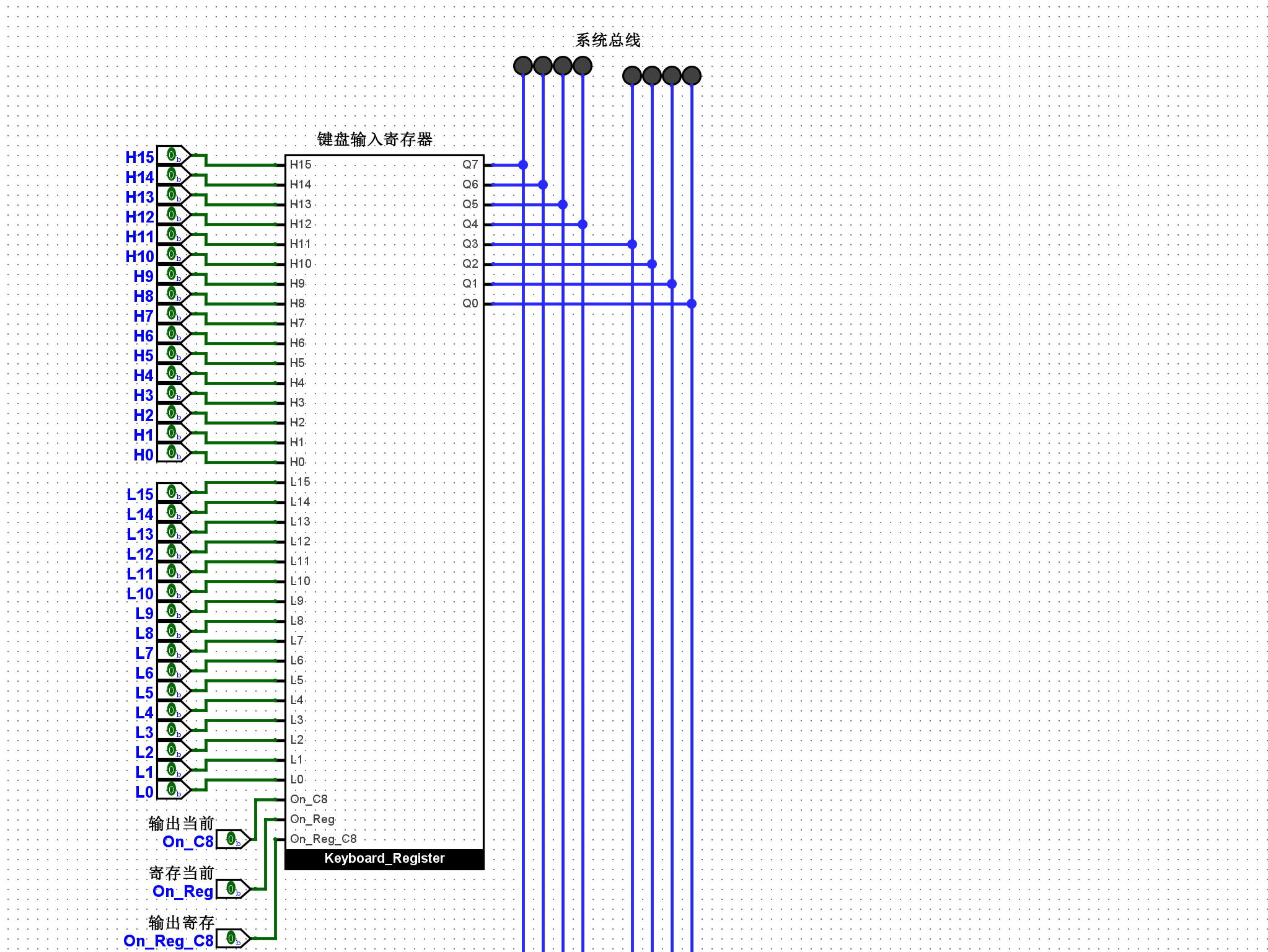 【Logisim】手动版和RS触发器版简单运算器（加法）的详细教程 - 图片3