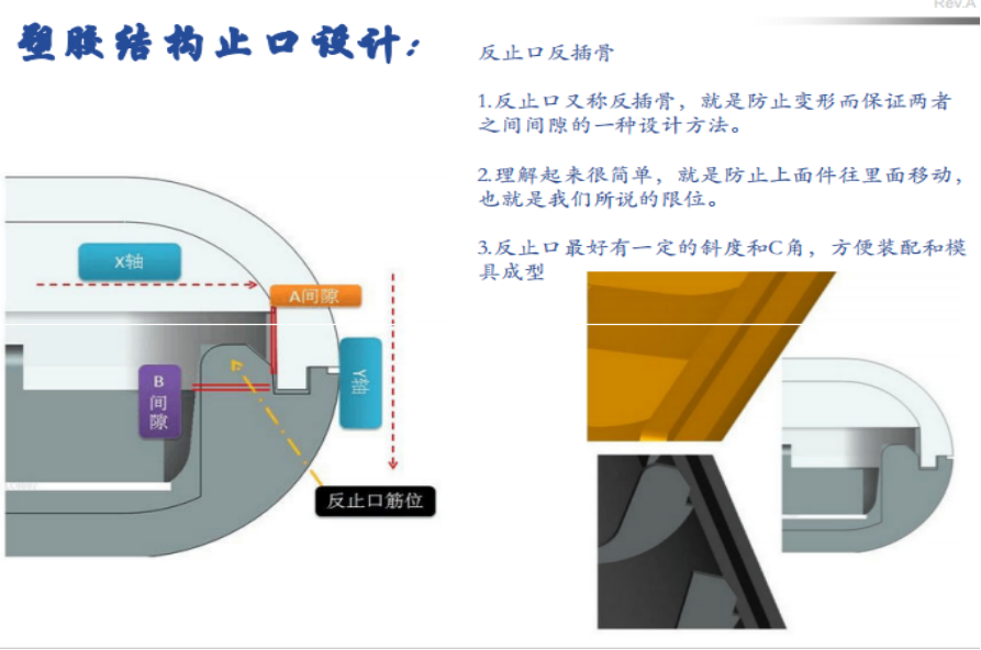 塑胶件-止口设计_止口尺寸-CSDN博客