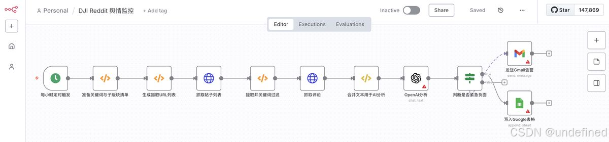 ai-generate-n8n-workflow-reddit-monitoring
