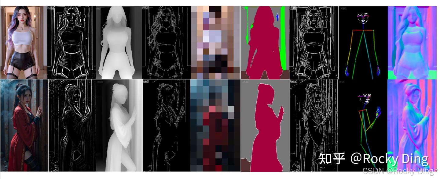 ControlNet的各种控制条件示意图