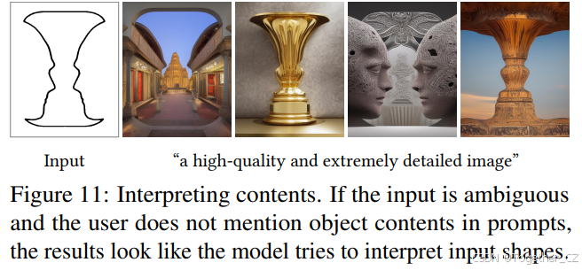 ControlNet ：Adding Conditional Control to Text-to-Image Diffusion ...