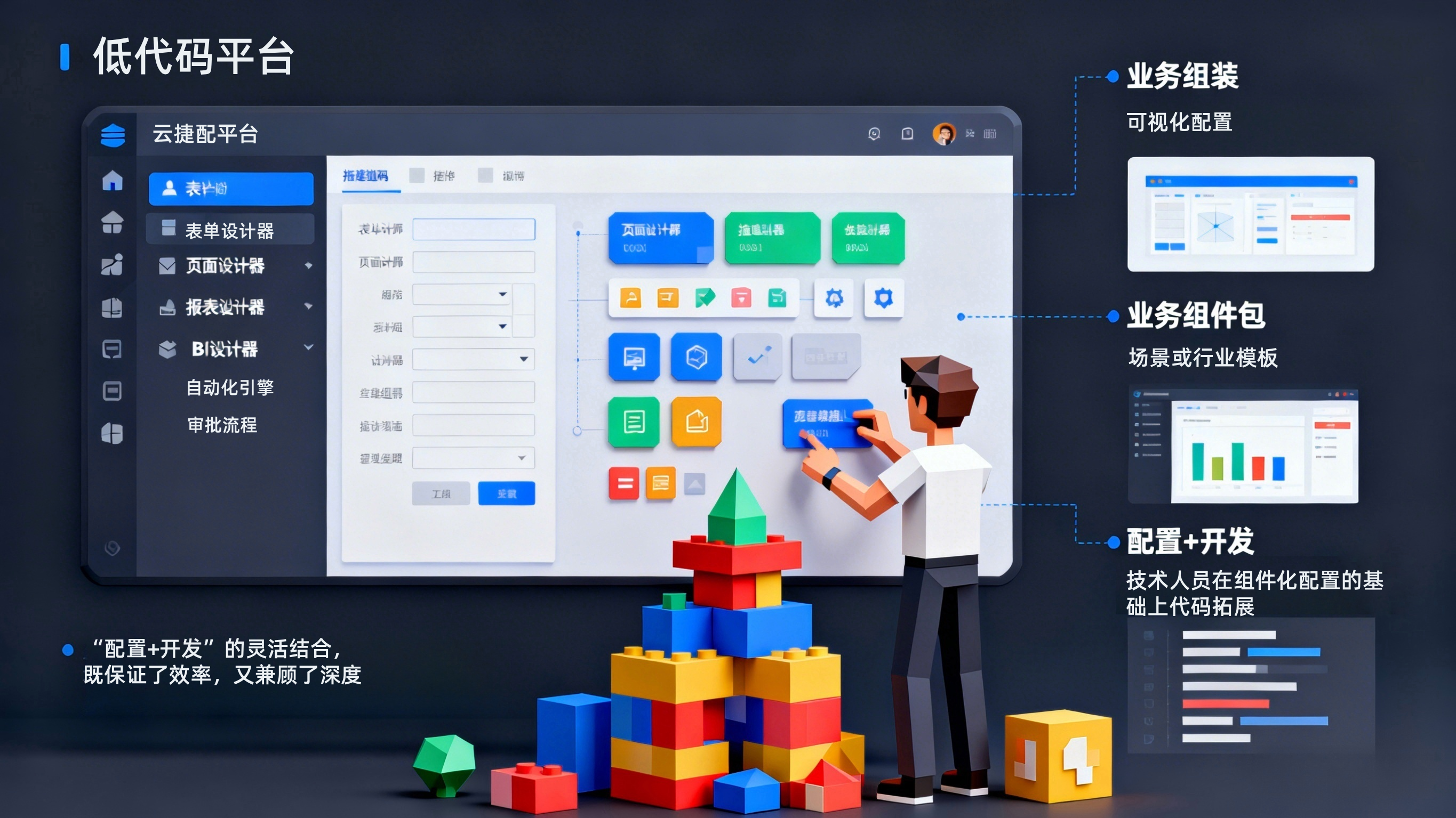 云捷配低代码平台