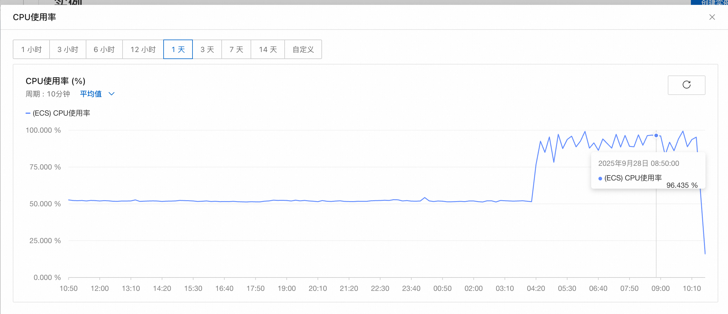 服务器被注入c3pool xmrig挖矿程序怎么办-CSDN博客