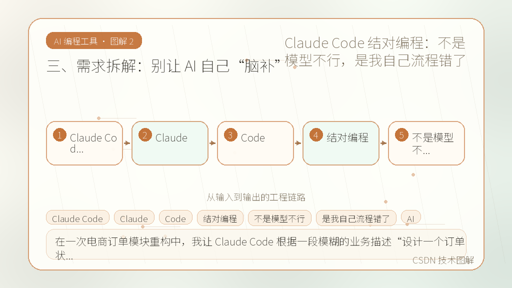 文章插图 2