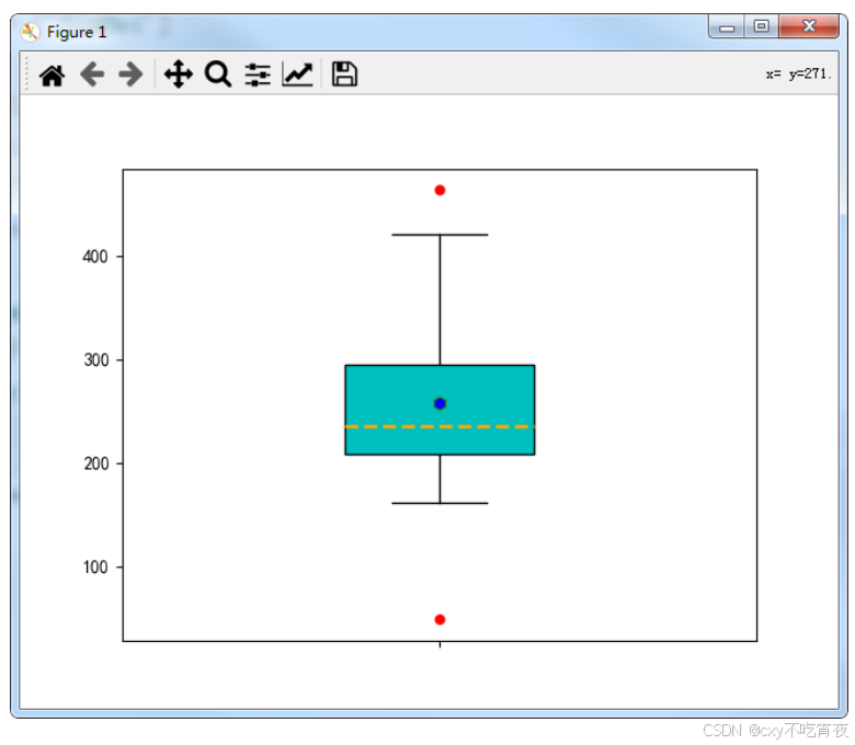 python可视化_python plot x轴日期-CSDN博客
