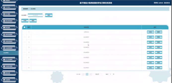 计算机毕业设计springboot基于微信小程序的高校学生万事无忧系统 基于Spring Boot与微信小程序的高校学生事务一站式管理系统 高校学生事务无忧管理系统：基于Spring Boot与微信