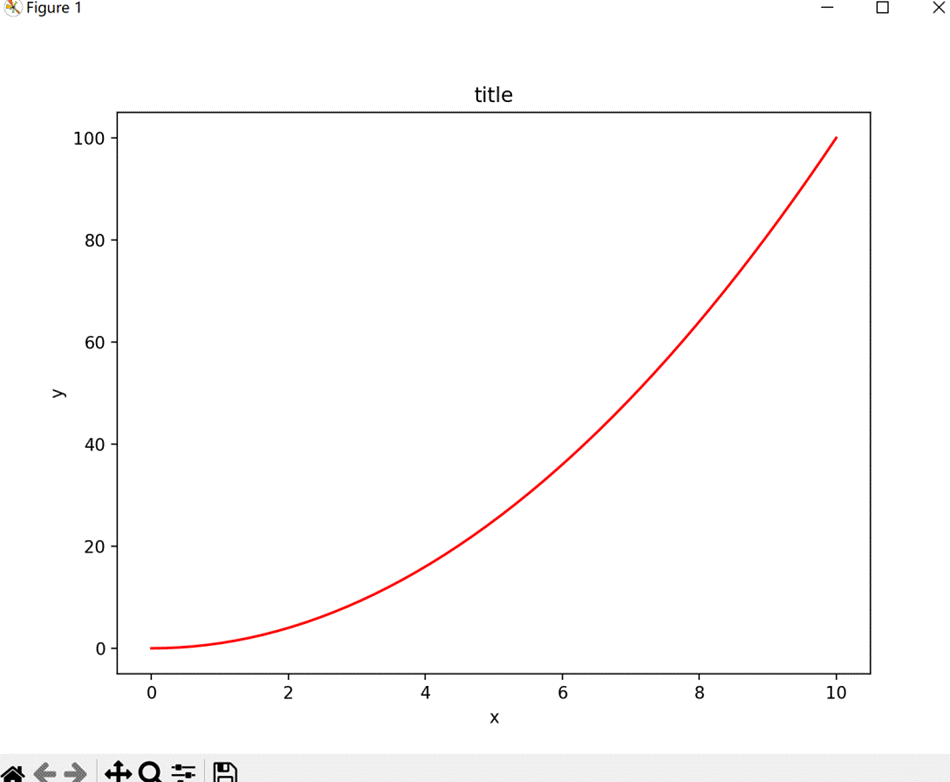 【Python】Matplotlib图形_import numpy as np import matplotlib.pyplot as plt ...