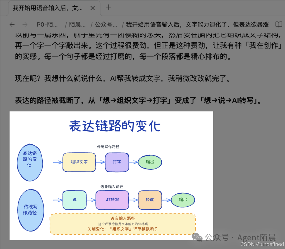 ../../../E.归档/QQ_1776313885775.png