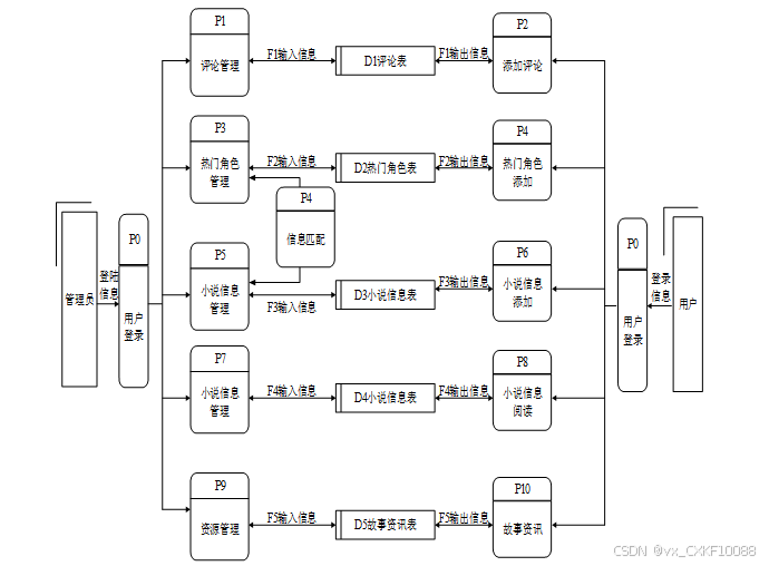 e3863db767184cb1beb08e4b8674a10c.png