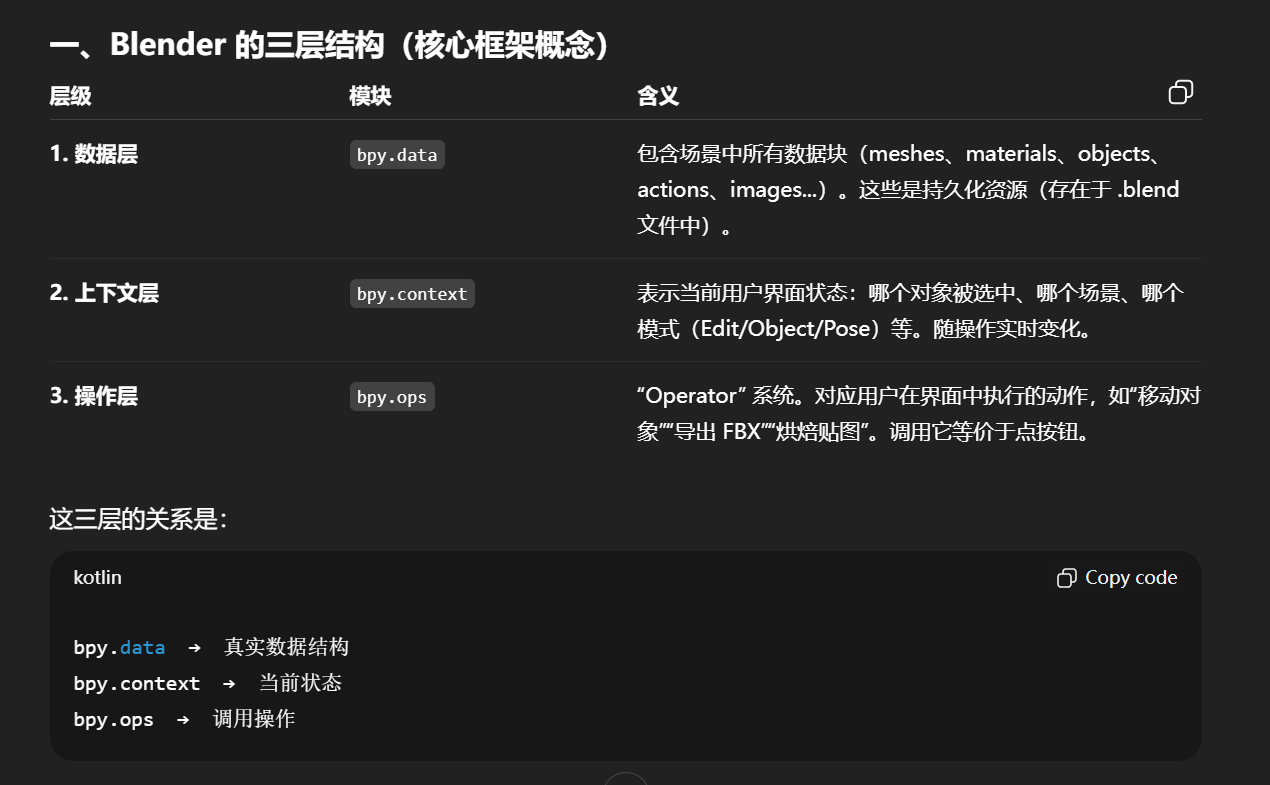 bpython documentation — bpython 自由学习记录(106)_n8n unity-CSDN博客