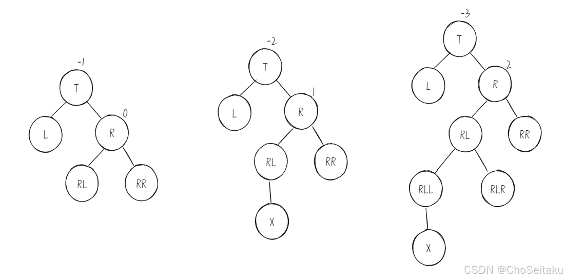 ![[Pasted image 20250320223338.png]]