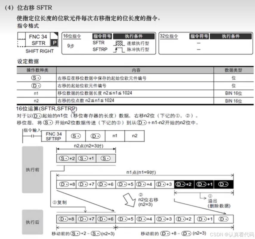三菱FX3U系列PLC编程学习笔记