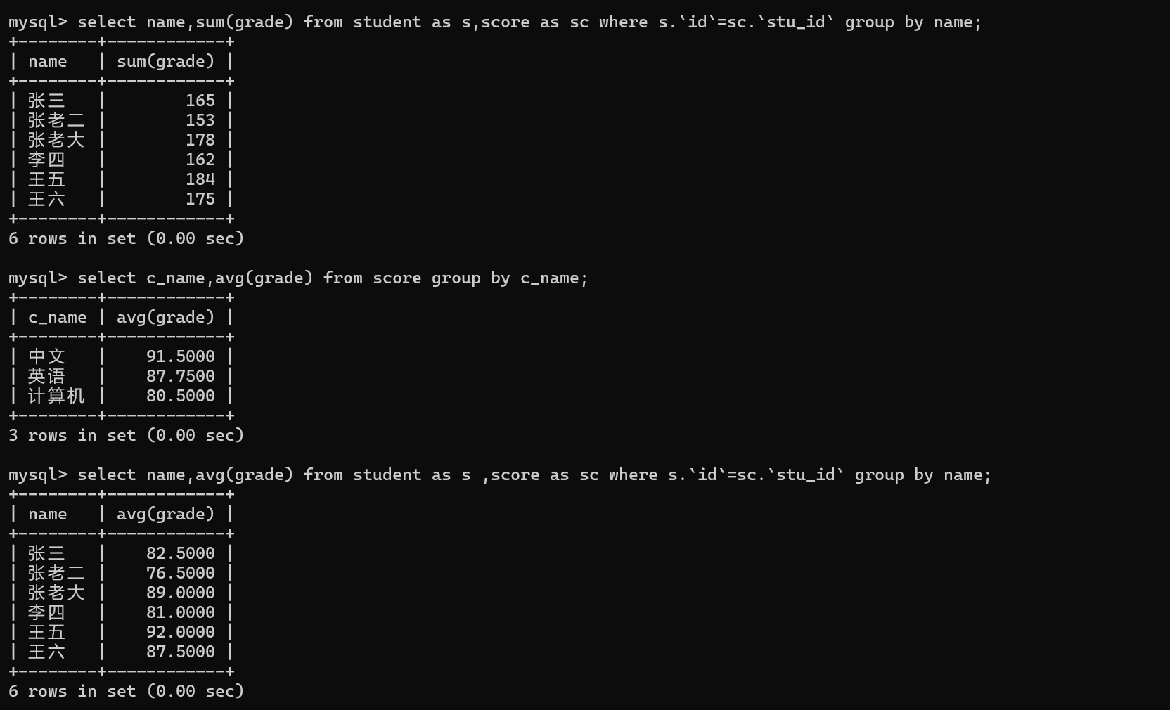 MYSQL常用命令的基础练习-CSDN博客