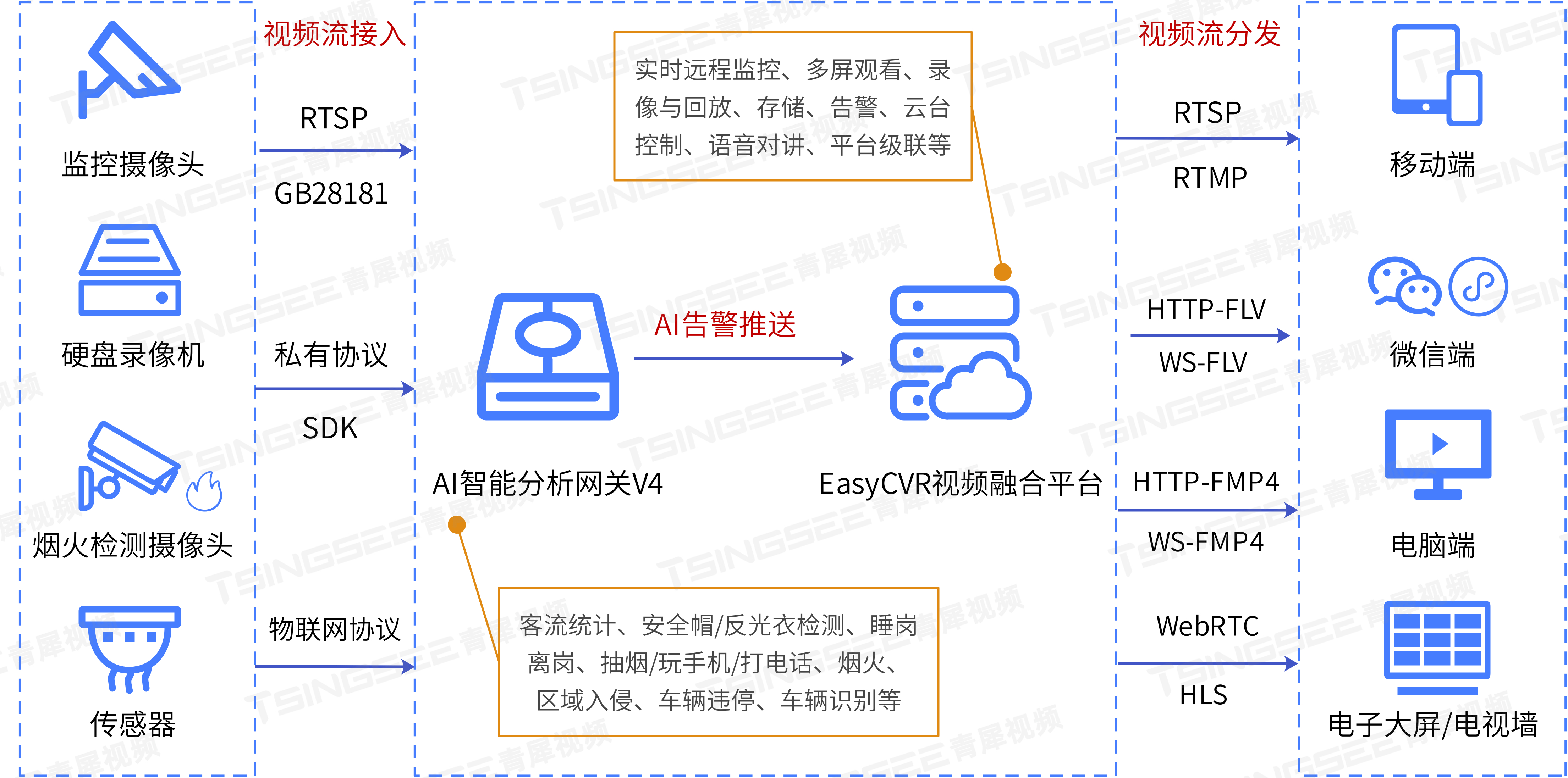 e45634bcd30e4b958d14798d03521eea.png