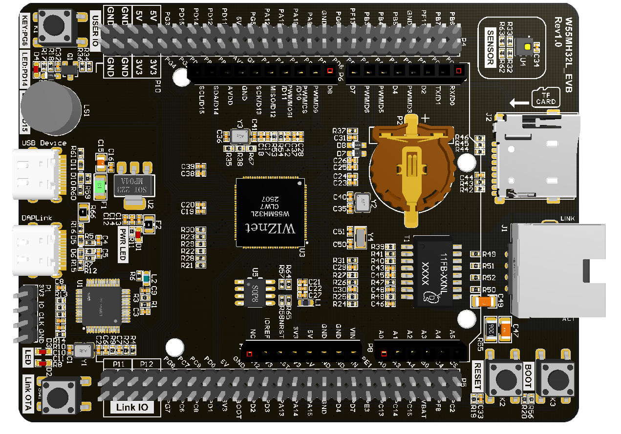 W55MH32L-EVB开发板