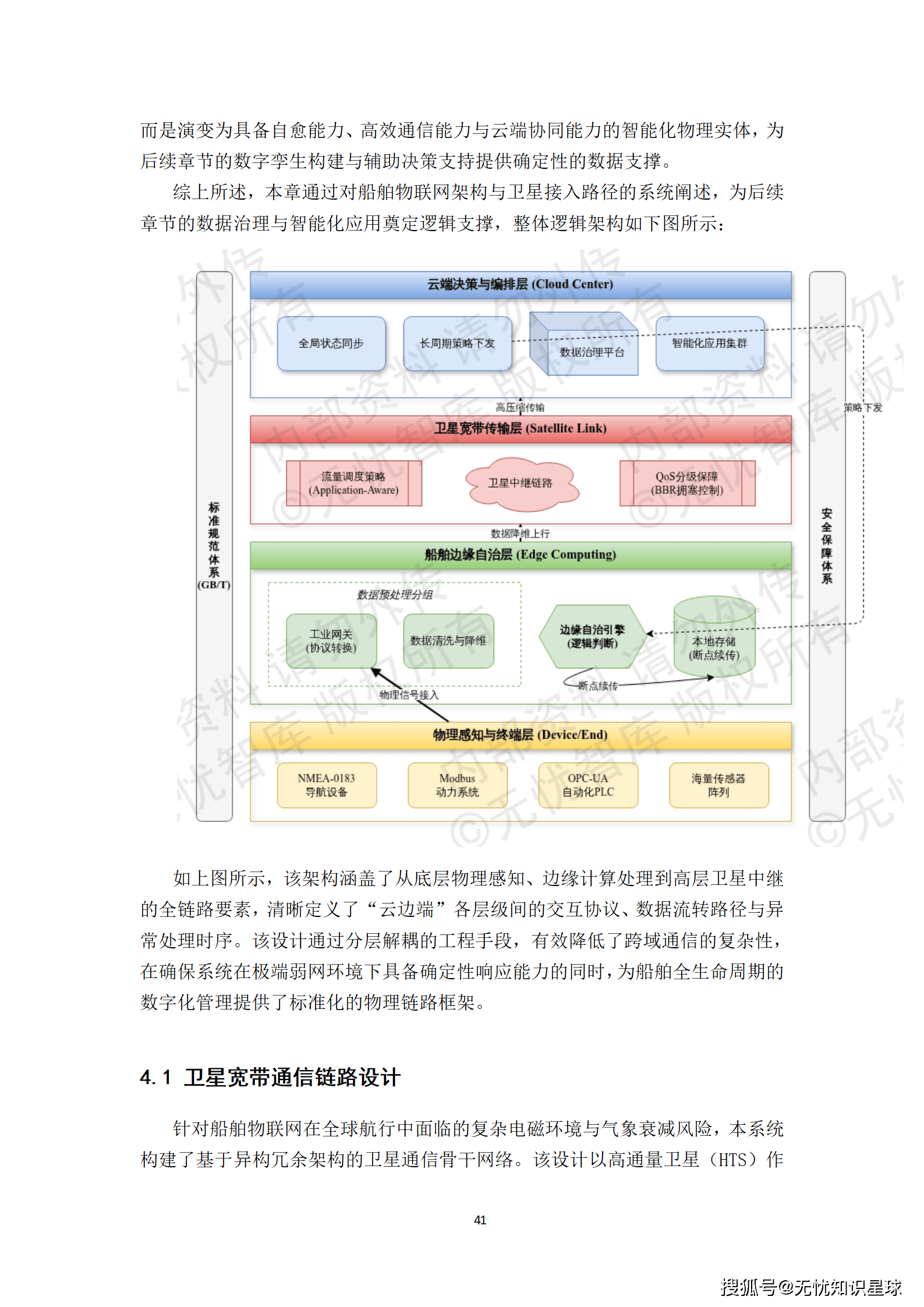 远洋船舶卫星宽带接入与智慧航运管理平台建设方案_41.png