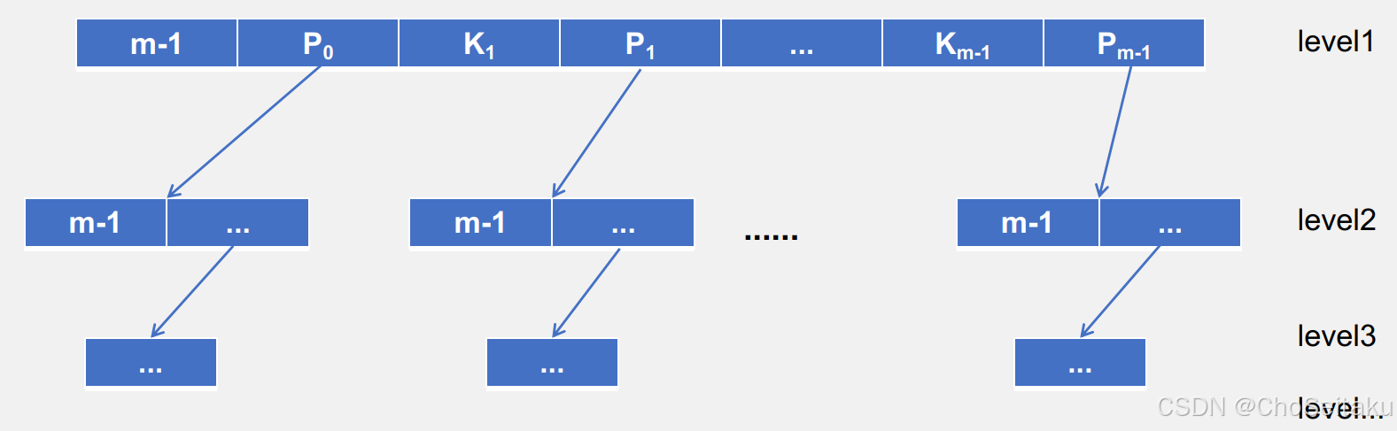 ![[Pasted image 20251002160404.png]]
![[Pasted image 20251003050859.png]]