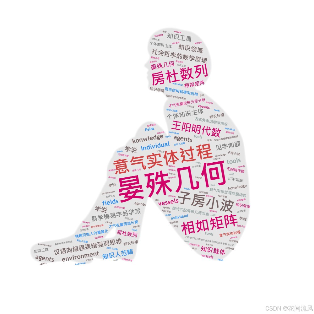 晏殊几何