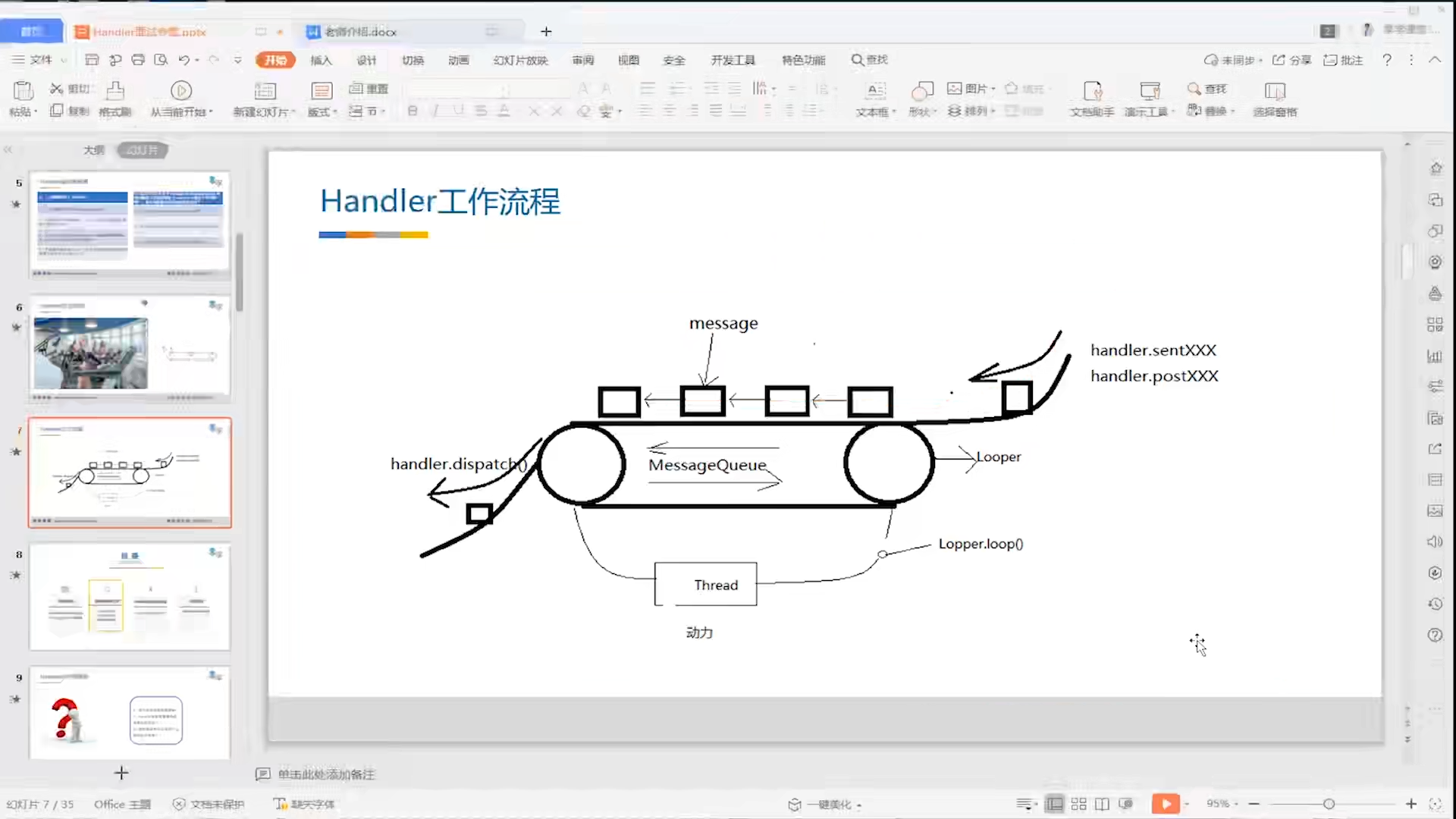 Android的HandlerThread_android开发,handlerthread-CSDN博客