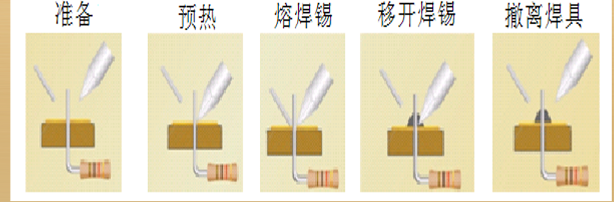 焊接步骤