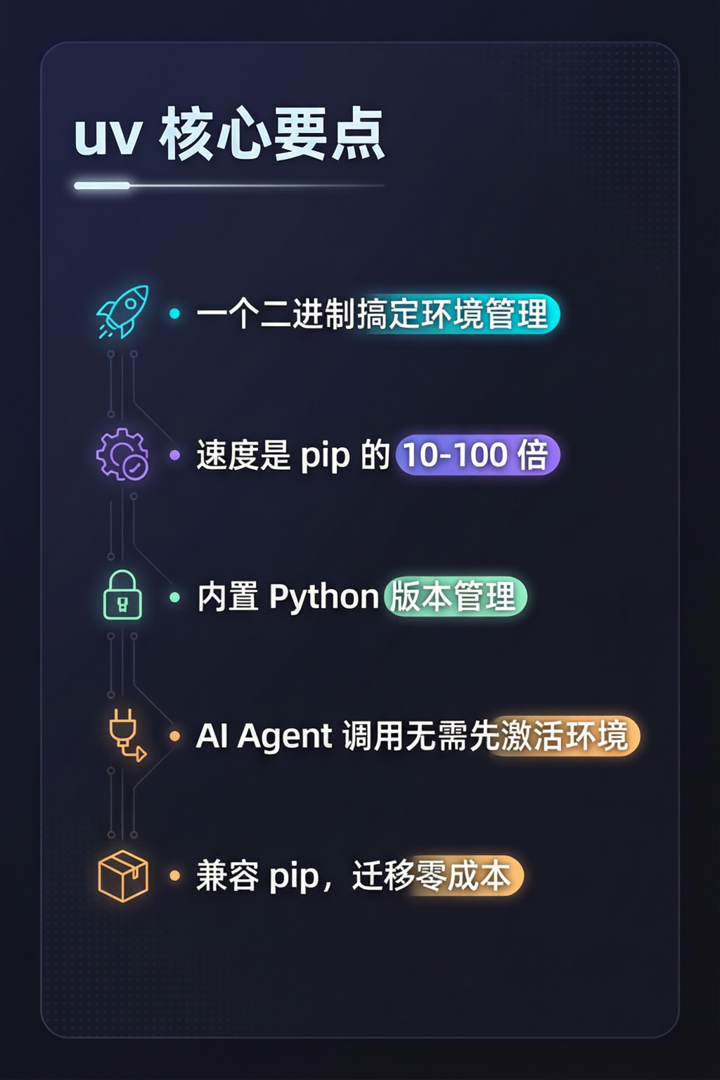 知识点总结