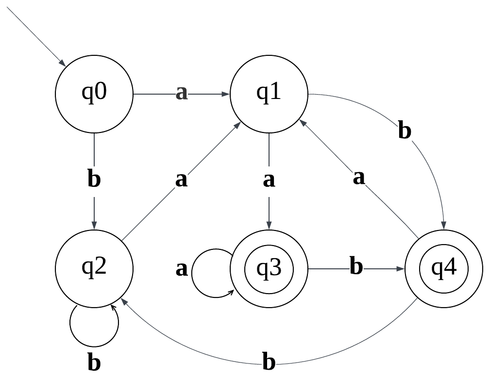 ![[Blank diagram (29).png]]