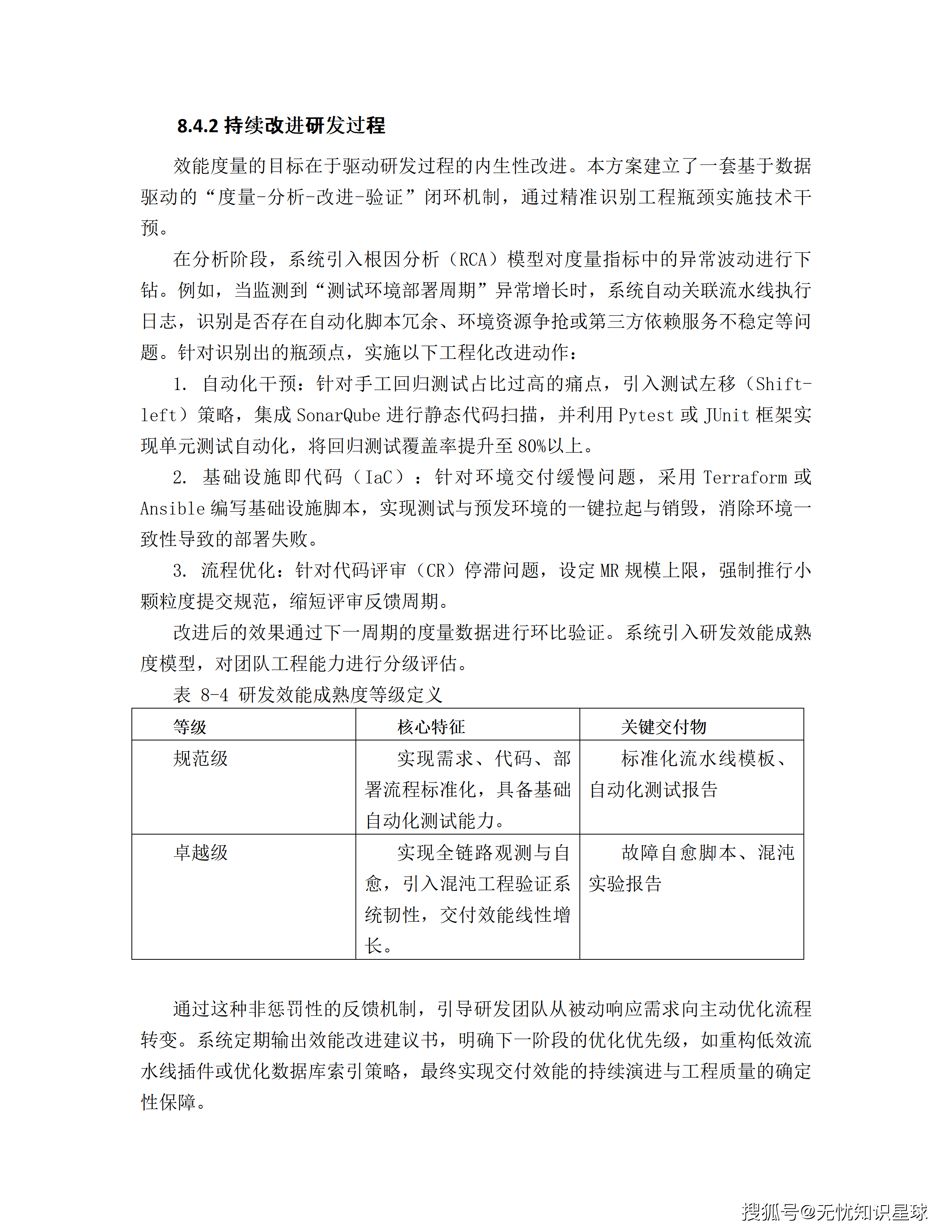 文章配图-101
