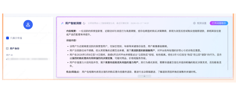 智能个体画像示意：结合属性与行为提炼客户洞察