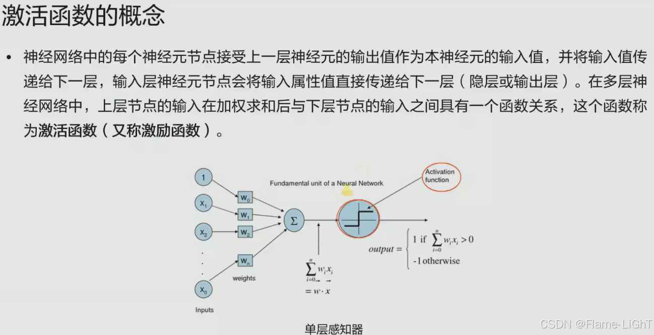 外链图片转存失败,源站可能有防盗链机制,建议将图片保存下来直接上传