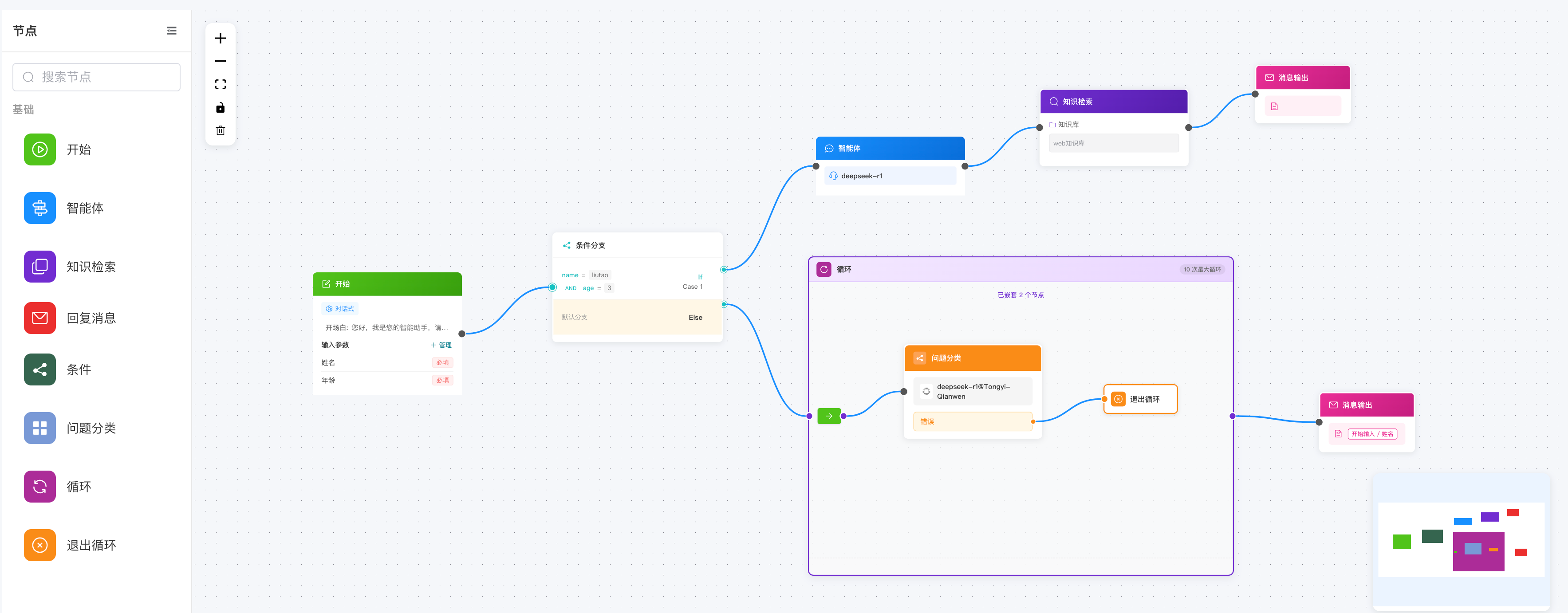 从零开始设计一个智能体编排系统 - 架构篇-CSDN博客