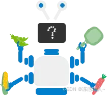 请添加图片描述