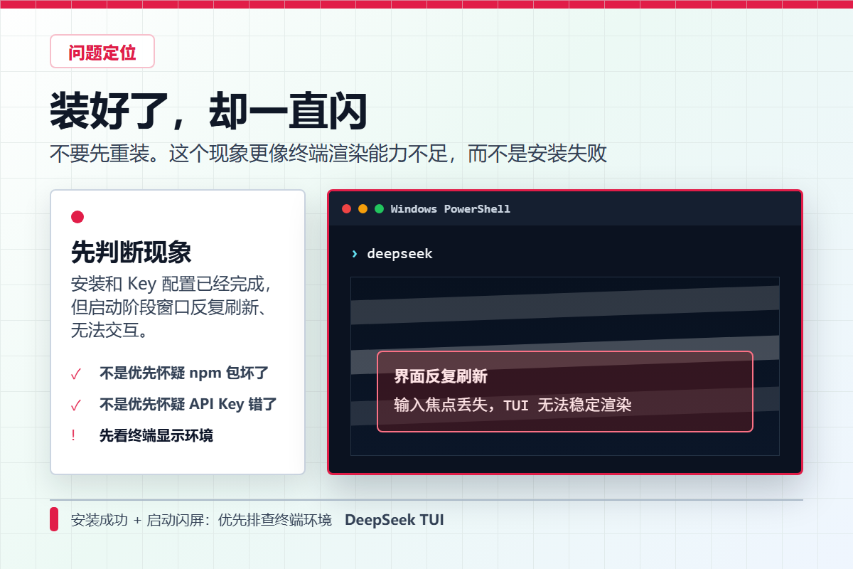DeepSeek TUI 在传统 PowerShell 窗口中闪屏