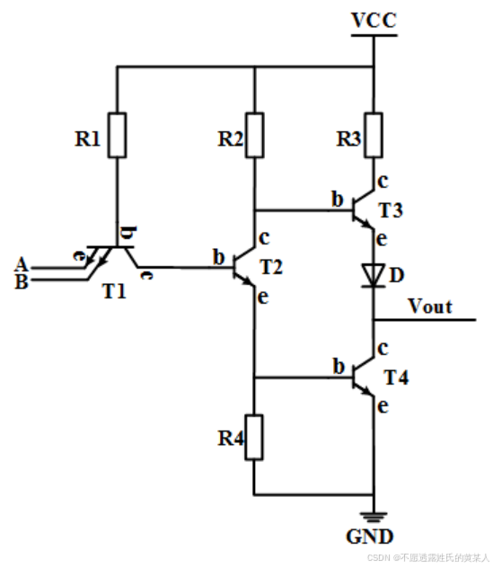各类电平标准归纳及基本原理