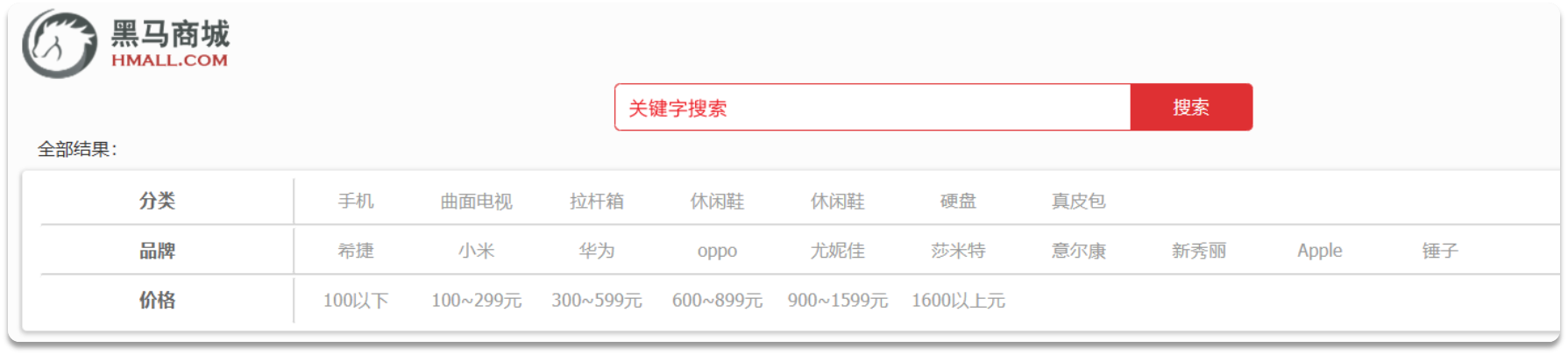 搜索引擎Elasticsearch入门——学习笔记_elasticsearch学习