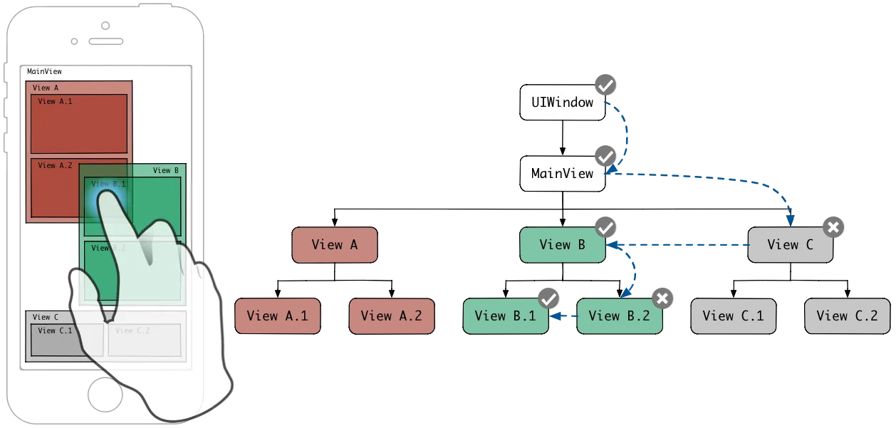 外链图片转存失败,源站可能有防盗链机制,建议将图片保存下来直接上传