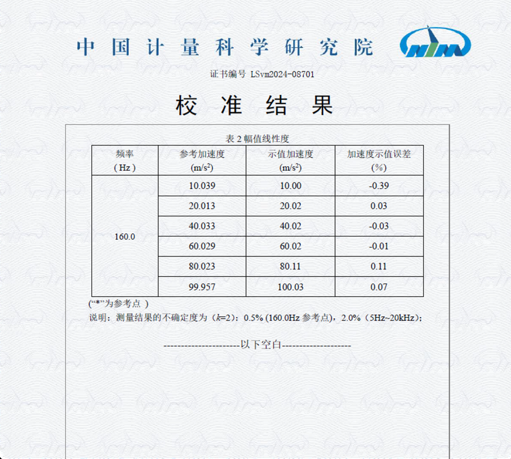 威谱测激光测振仪第三方检测结果