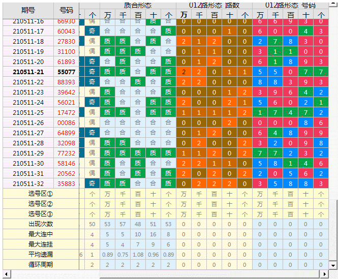 文章图片