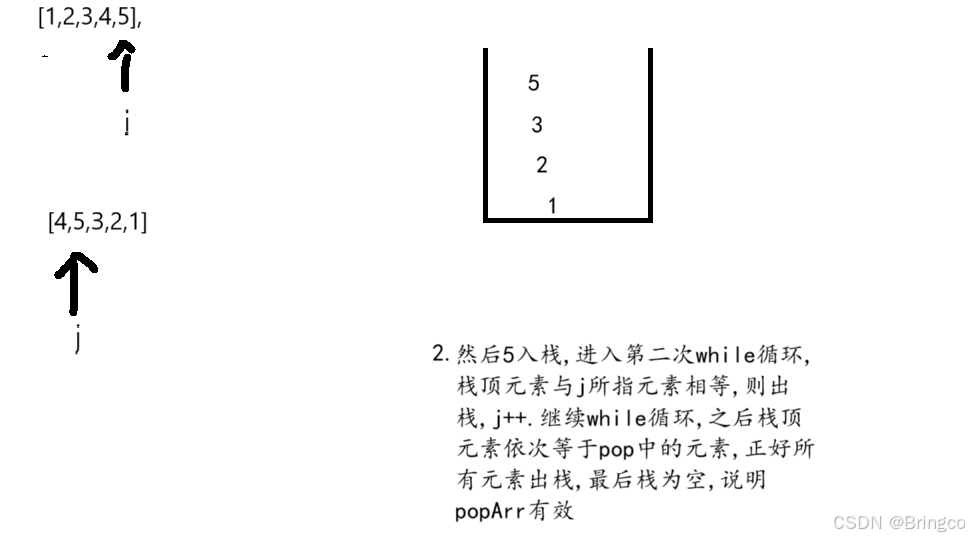 判断出栈顺序是否合理(Java)_判断出栈是否合理-CSDN博客