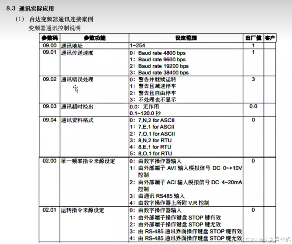 三菱FX3U系列PLC编程学习笔记