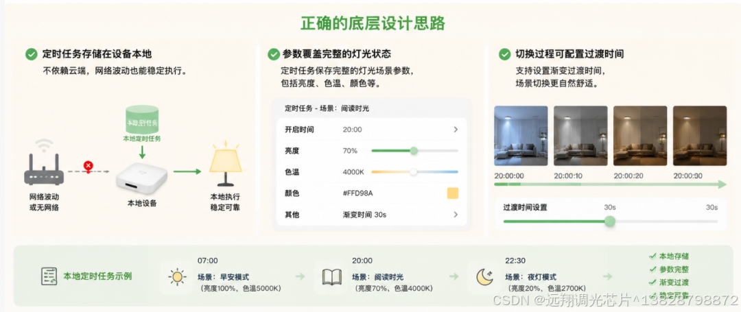 e4e2fc36-4b58-11f1-ab55-92fbcf53809c.png