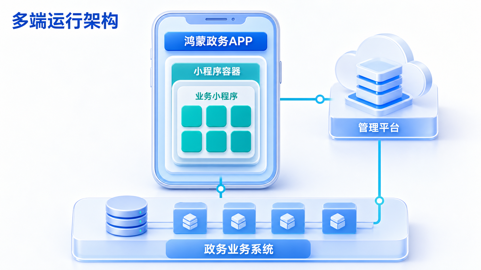 inline_01_architecture