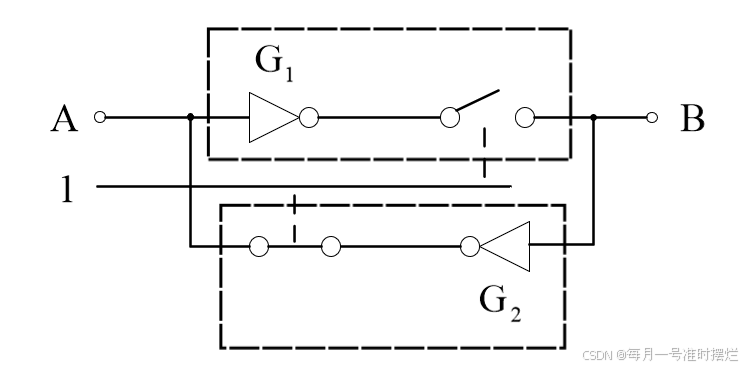 数字电子技术基础（三十）——TTL三态门_三态门电路-CSDN博客