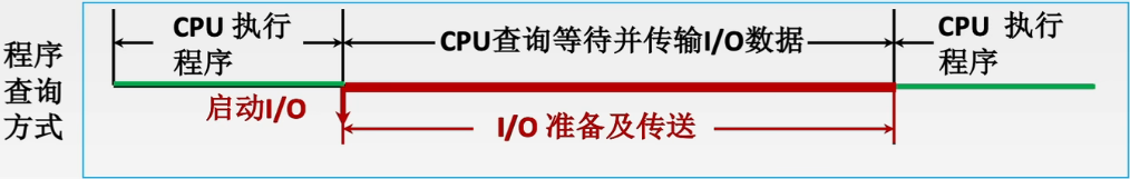 外链图片转存失败,源站可能有防盗链机制,建议将图片保存下来直接上传