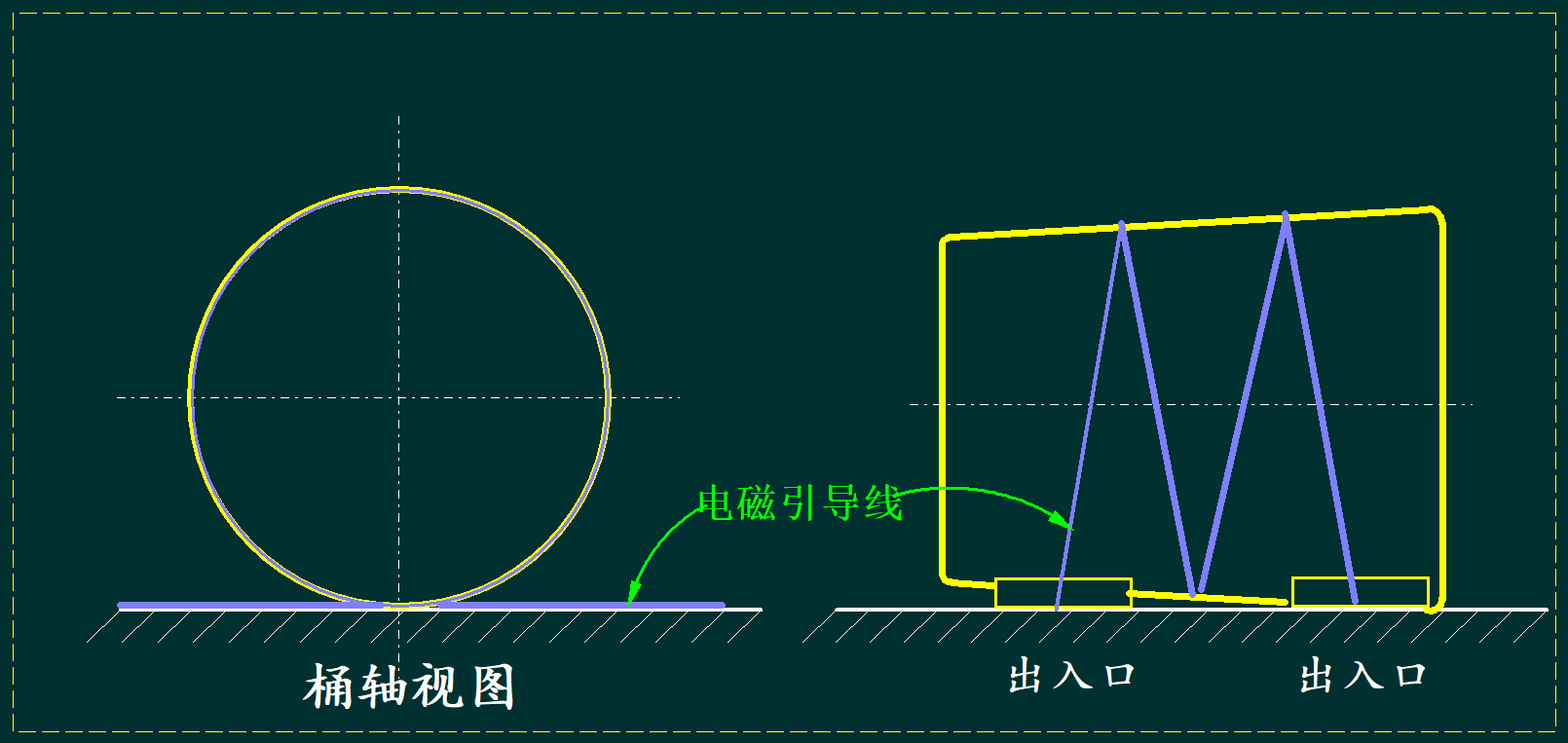 ▲ 图1.3.4 圆筒赛道元素示意图