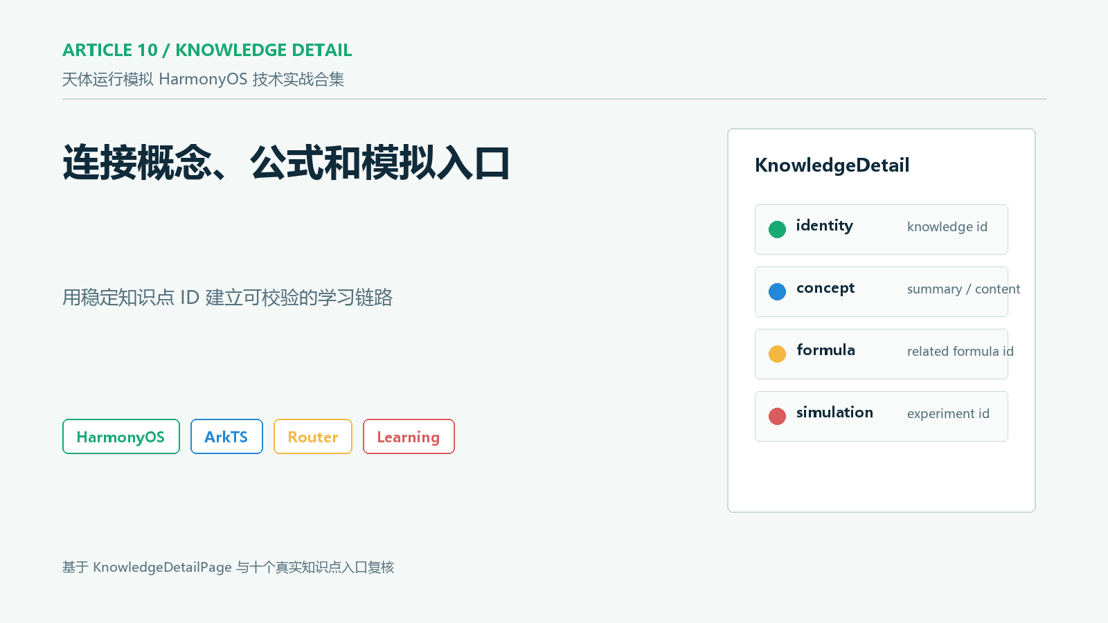 知识点详情文章封面