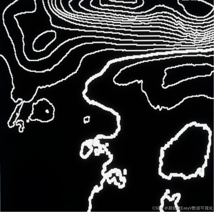 等高线效果